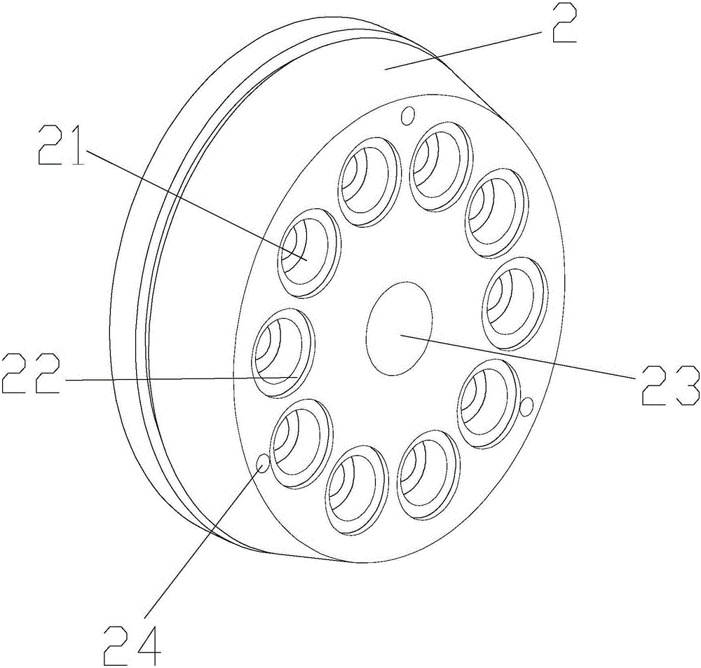 Multi-channel gas distribution device with flow regulation function