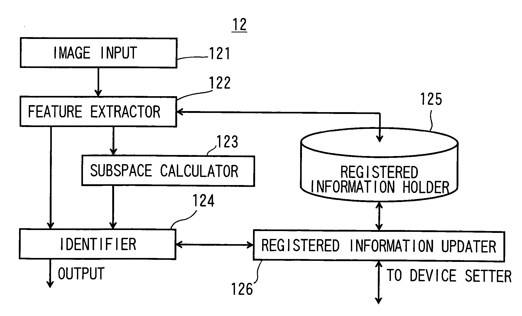 Device control apparatus and method