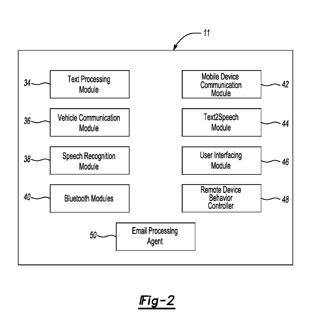 Vehicle communication system with destination selection for navigation