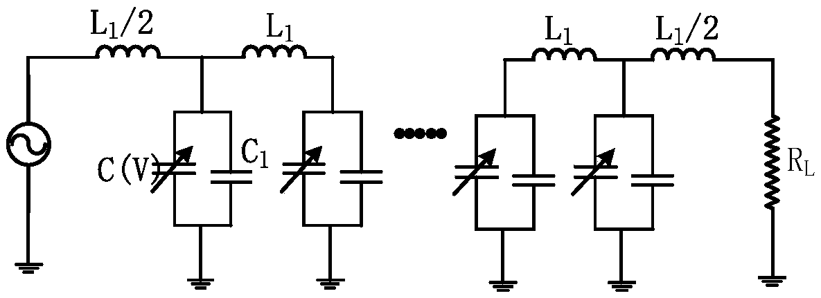 Nonlinear transmission line comb wave generating circuit