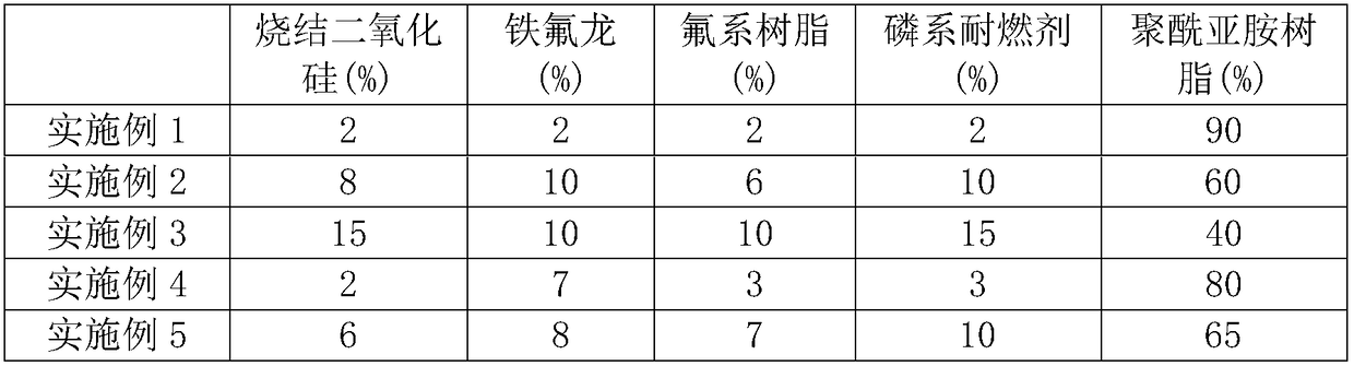 Compound type LCP (Liquid-Crystal Polymer) high-frequency high-speed double-sided copper foil substrate and preparation method thereof