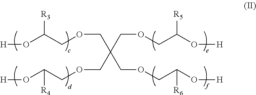 Kind of biodegradable polyester and its preparation method
