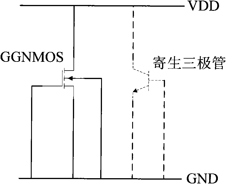 Multi-finger strip-type gate-ground N-channel metal oxide semiconductor (GGNMOS) and electrostatic protection circuit