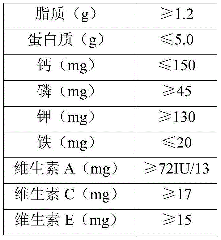 Nutritional instant noodle and production method thereof