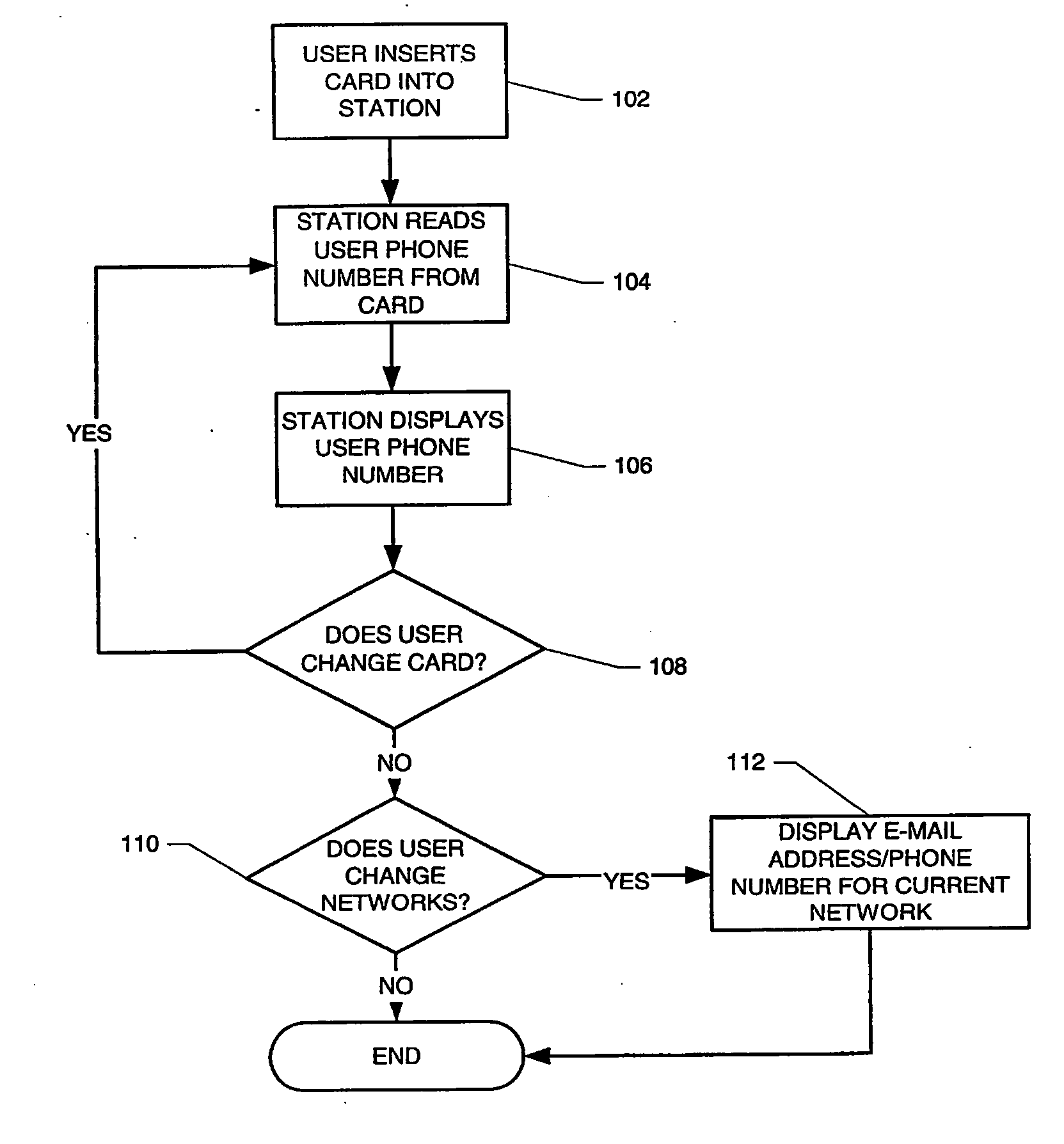 Advanced user interface operations in a dual-mode wireless device