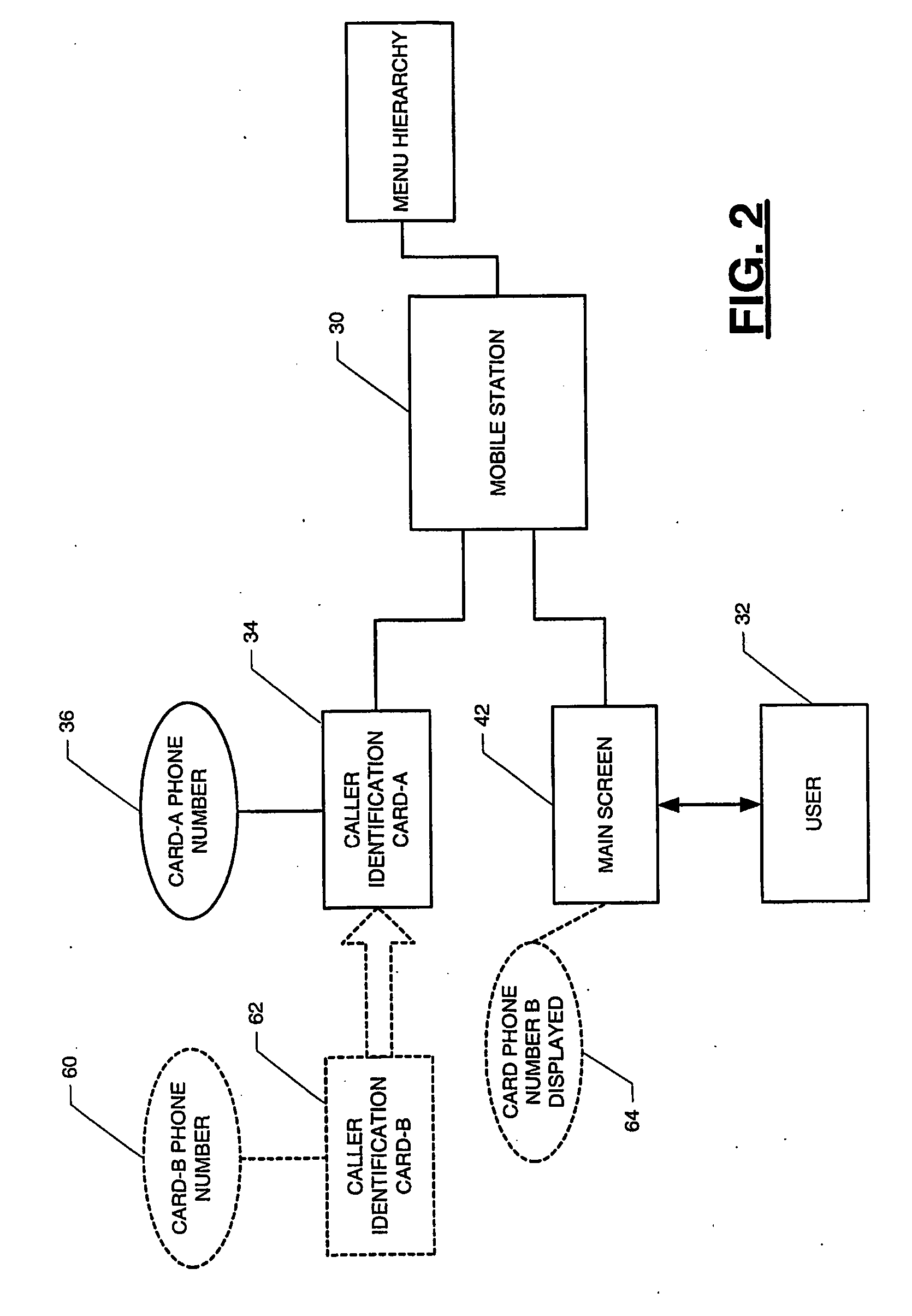 Advanced user interface operations in a dual-mode wireless device
