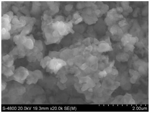 A method for iron ore fluidized reduction ironmaking