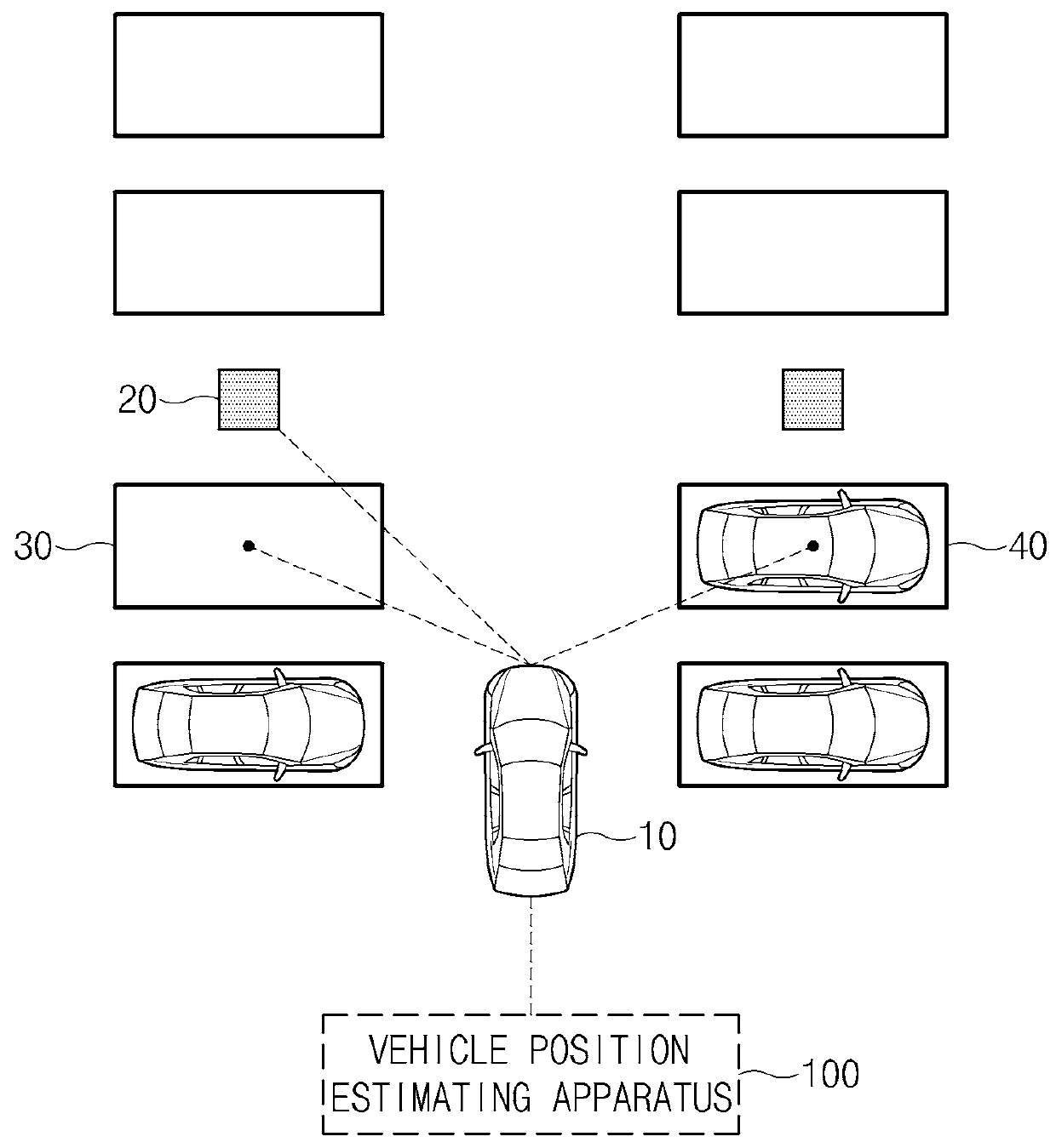 Apparatus and method for estimating position of vehicle