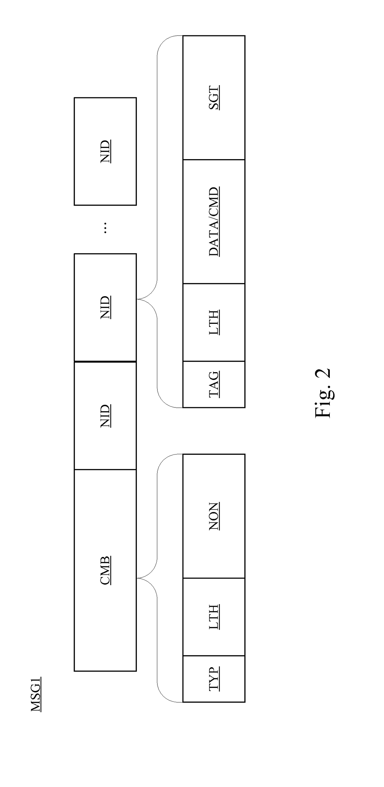 Intelligent illumination system, network apparatus and operating method thereof