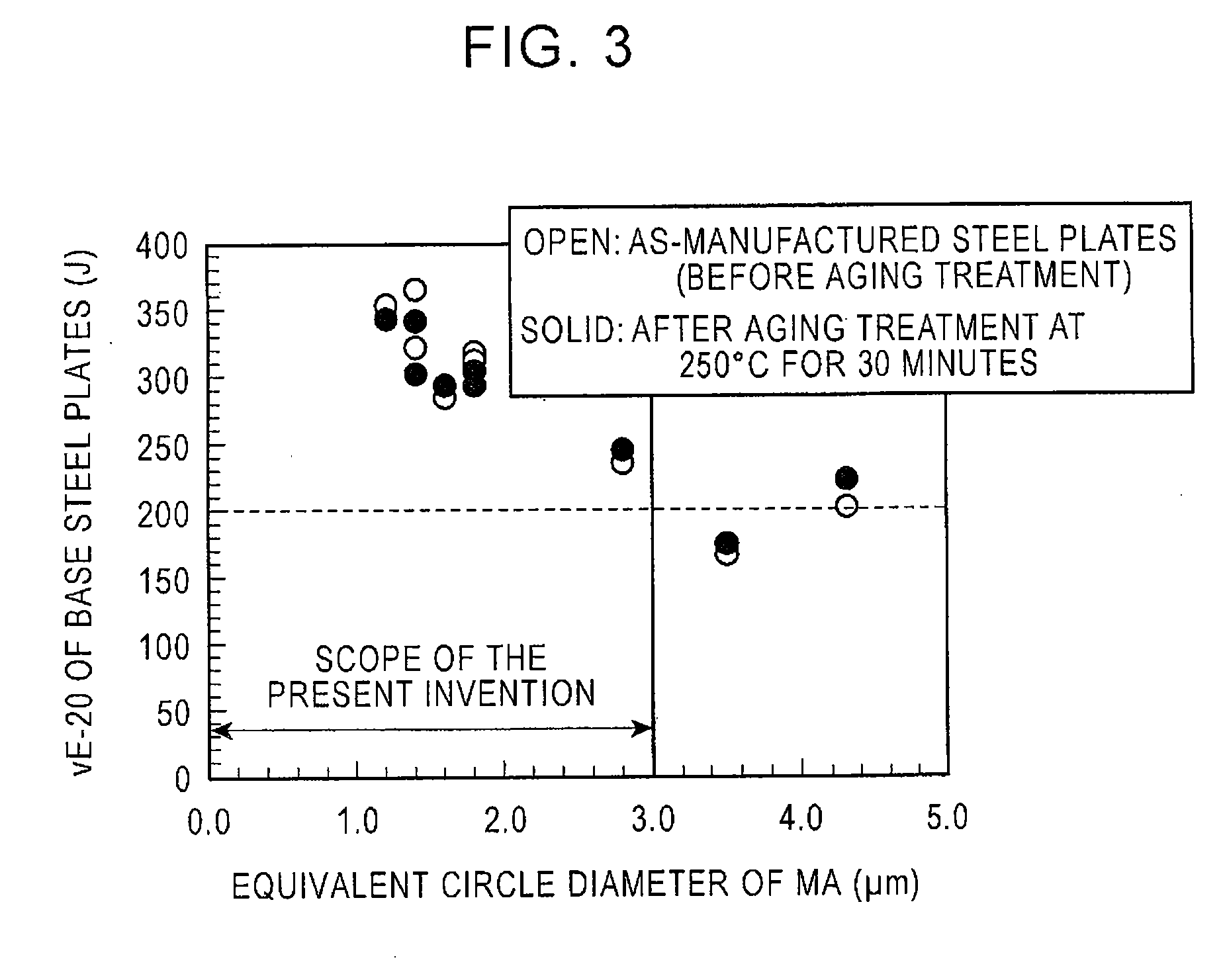 Low yield ratio, high strength and high uniform elongation steel plate and method for manufacturing the same