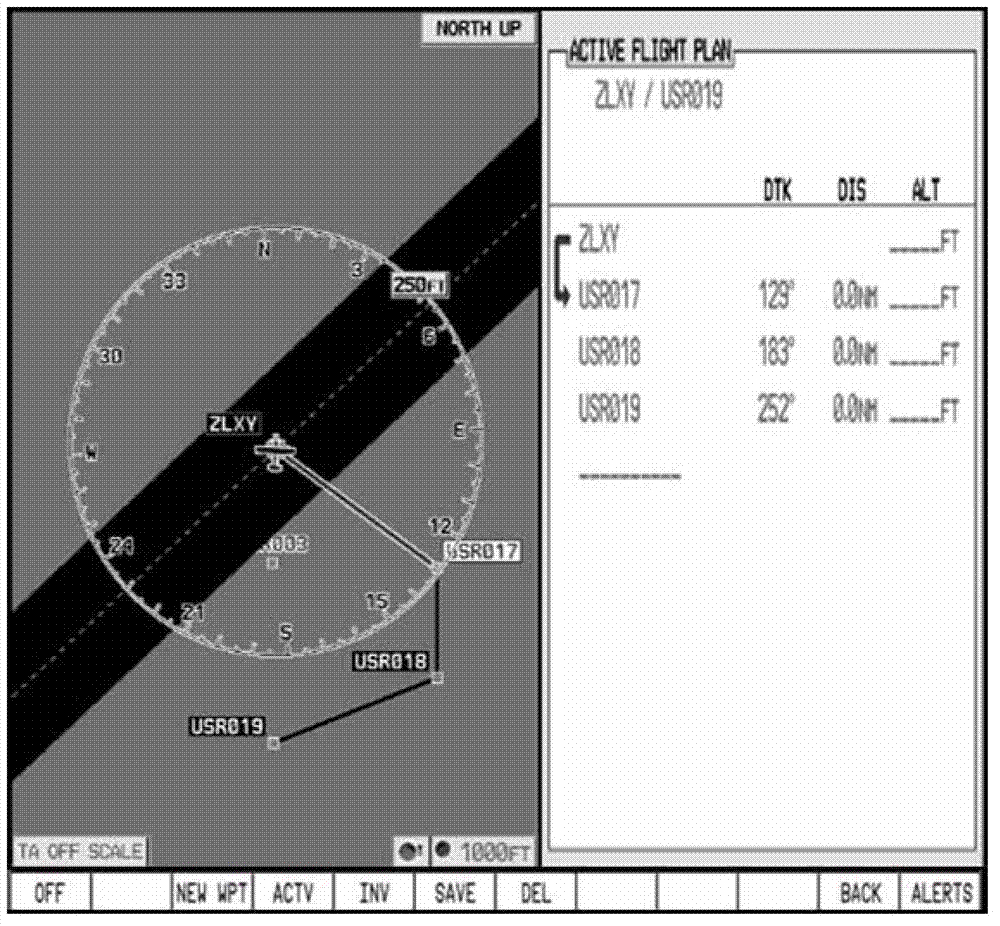 Method for editing flying plan rapidly through electronic map