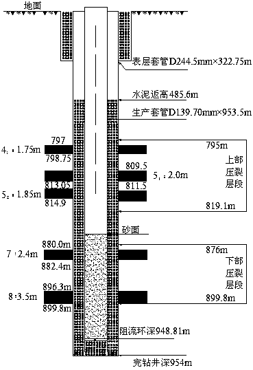 A method for transforming coalbed methane wells into coal-measure gas wells