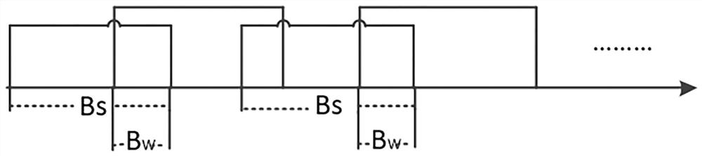 A Spectrum Stitching Method Based on Smooth Fitting