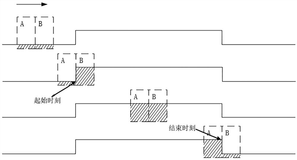 A Spectrum Stitching Method Based on Smooth Fitting