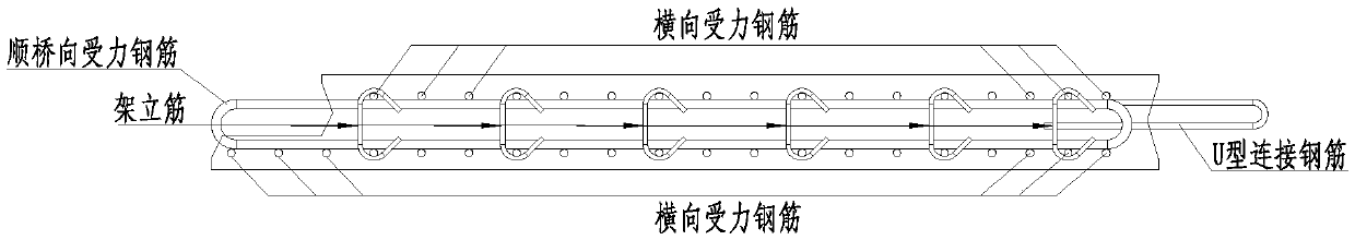 Non-mold post-cast strip prefabricated reinforced concrete bridge deck slab