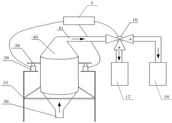 Dual-motor high-speed circulation stirring intelligent pulping and pressing system