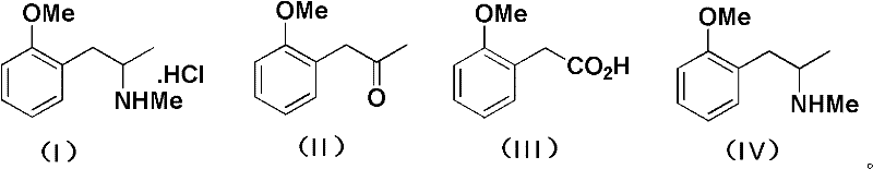 A kind of synthetic method of methoxyphenamine hydrochloride