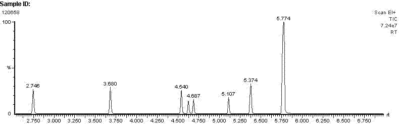 Method for rapidly detecting residual amount of benzene-based pollutants in plastic particles