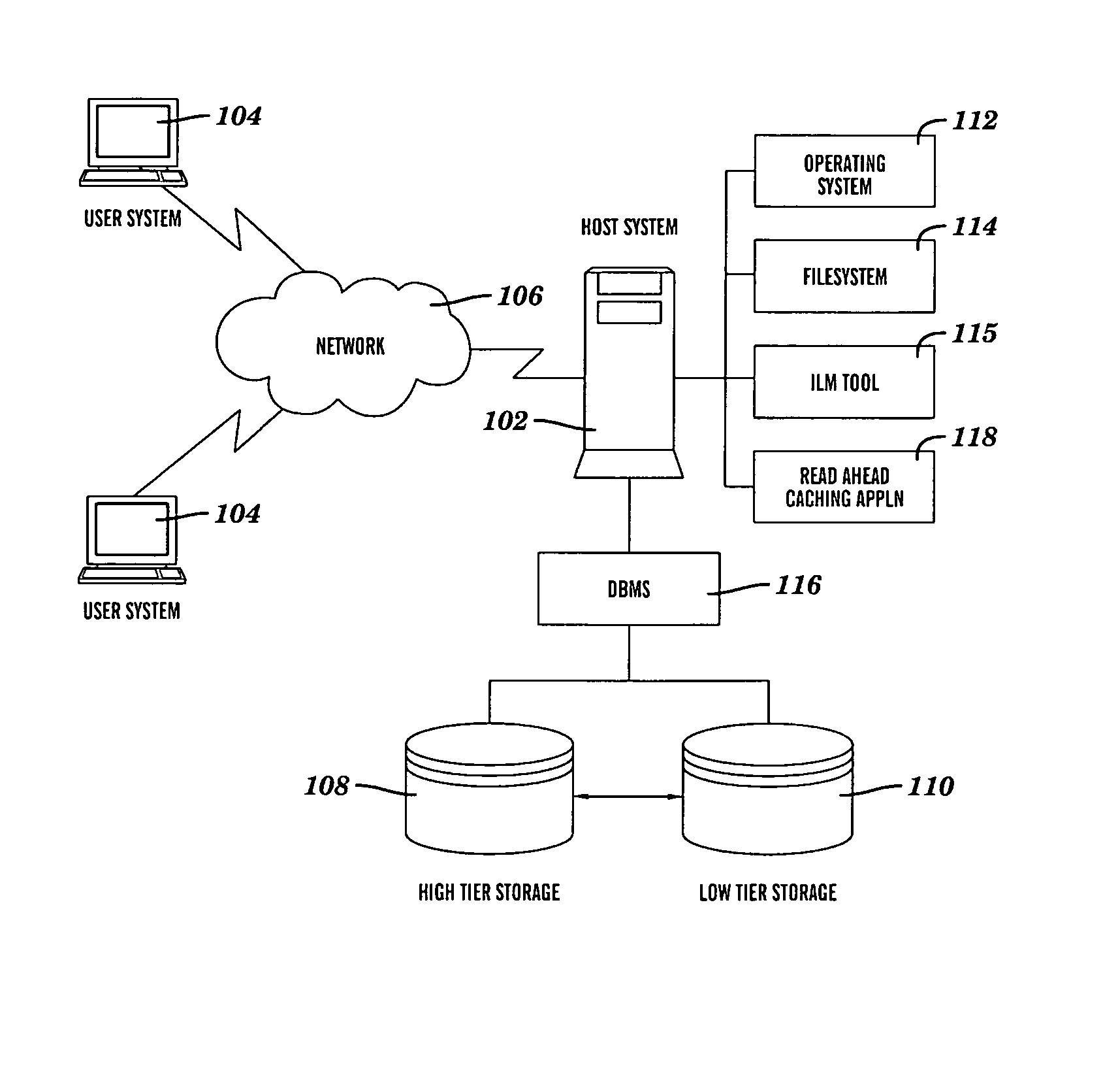 Methods, systems, and computer program products for providing read ahead and caching in an information lifecycle management system