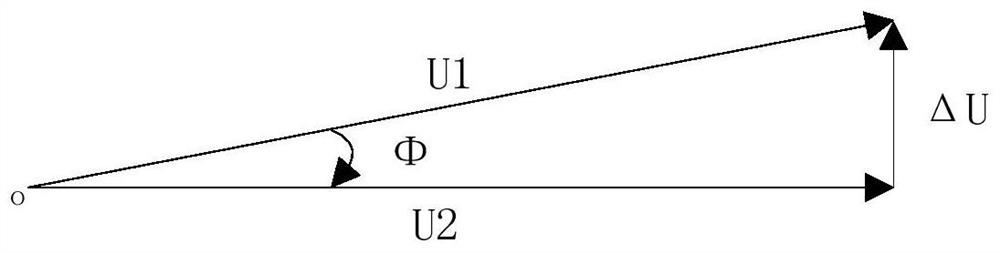 A Method of Acquiring Loop Closing Current Based on 10kV Bus Voltage Vector