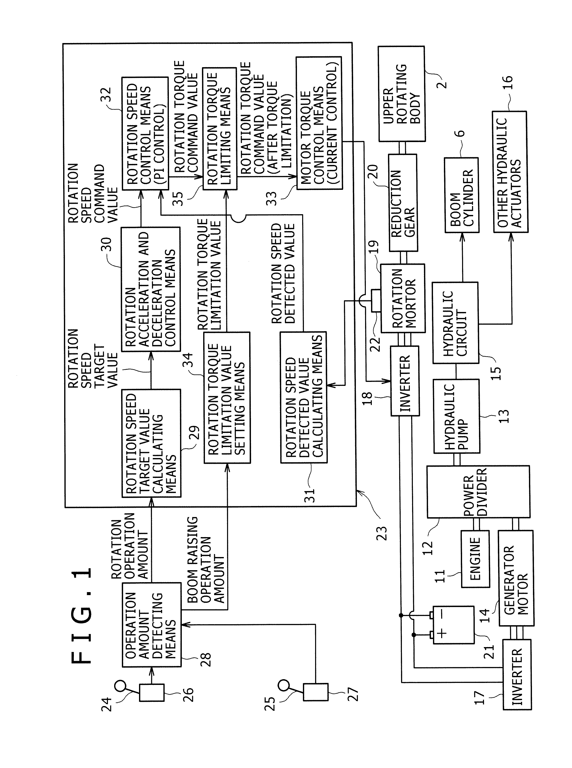 Rotation control device for working machine