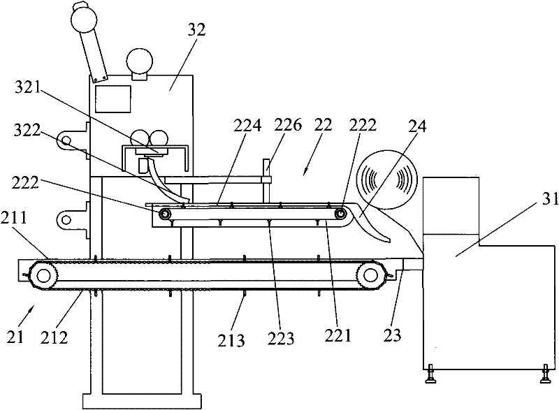 Conveying device of a packing machine