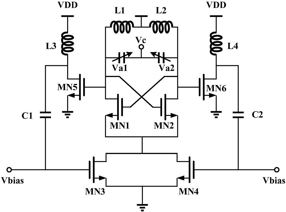 Voltage-controlled oscillator based on buffer feedback