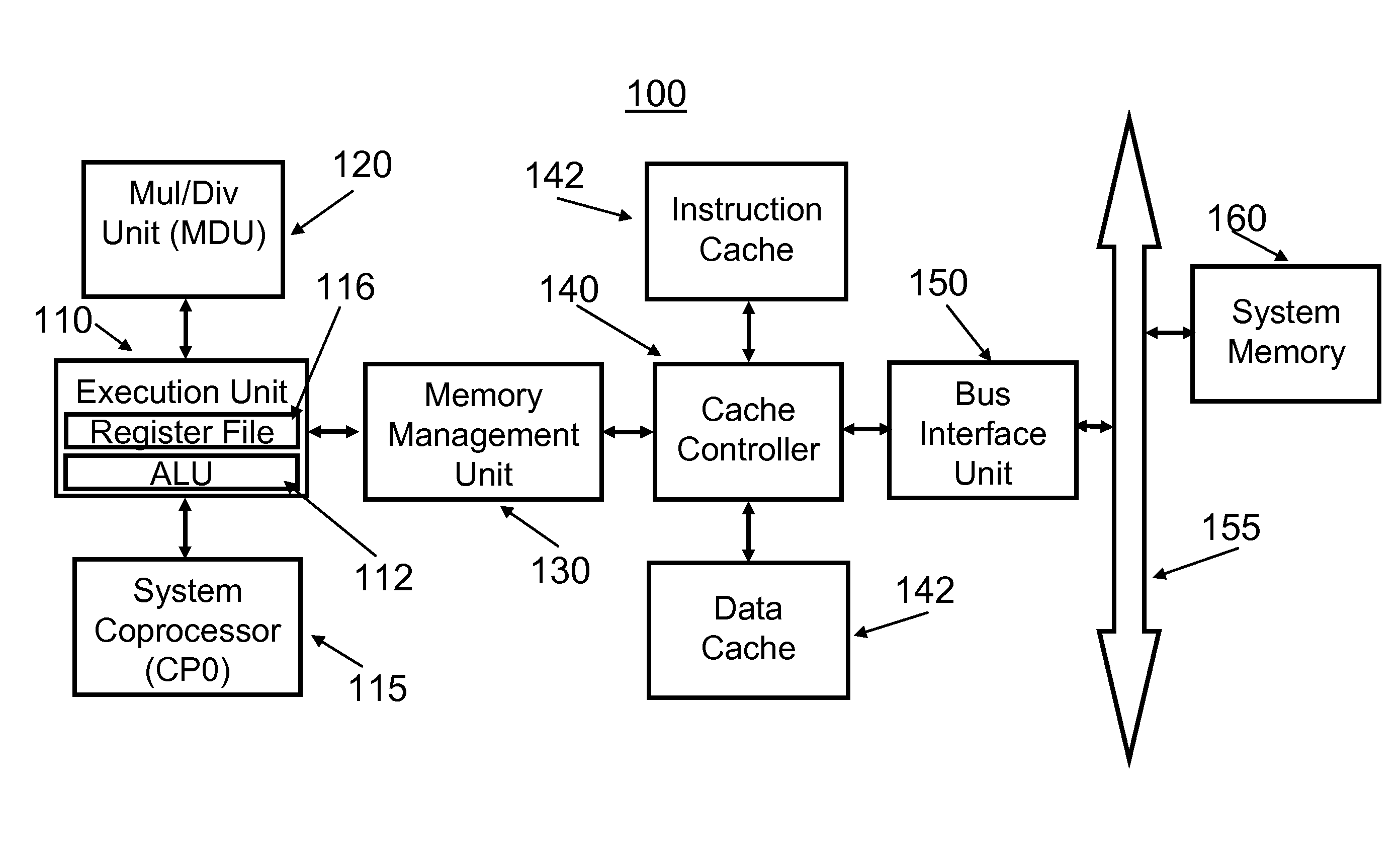 Variable register and immediate field encoding in an instruction set architecture
