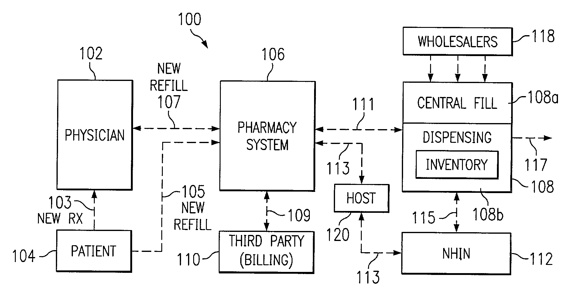 Automated system and method for processing prescriptions