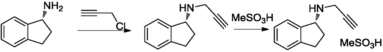 Preparation method of rasagiline mesylate and intermediate thereof