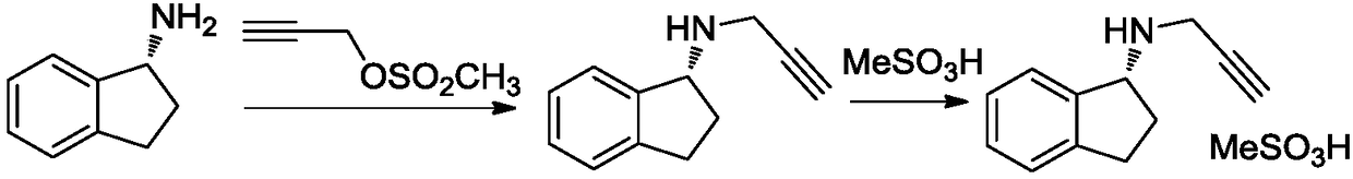 Preparation method of rasagiline mesylate and intermediate thereof