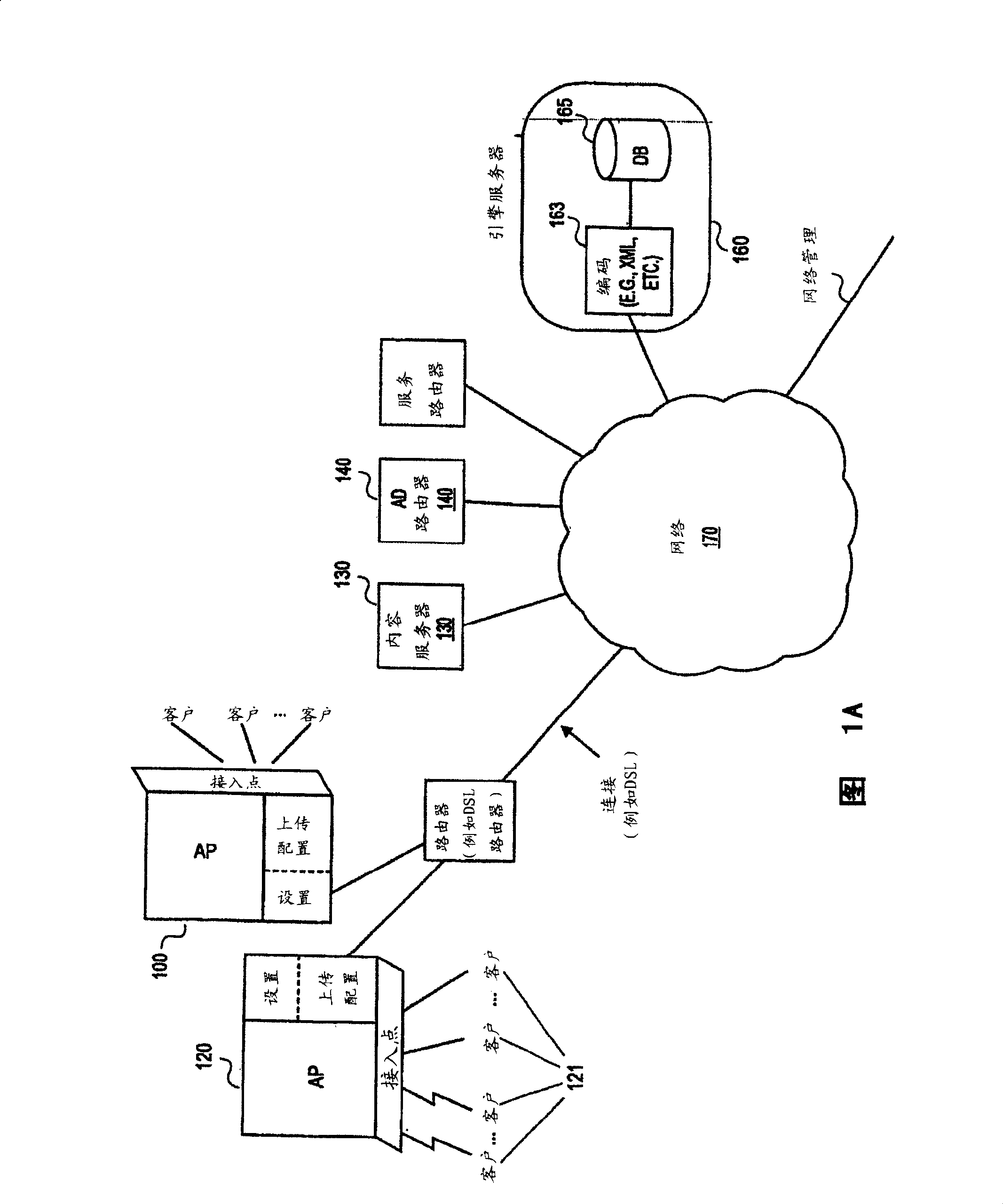 Systems and methods of network operation and information processing, including data acquisition, processing and provision and/or interoperability features