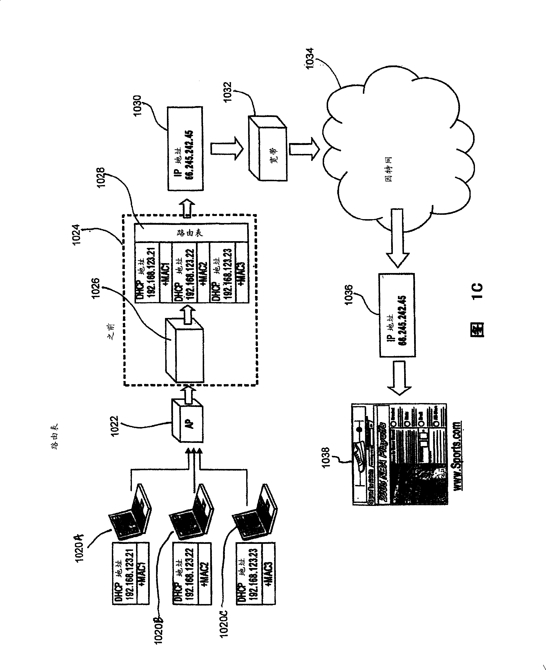 Systems and methods of network operation and information processing, including data acquisition, processing and provision and/or interoperability features