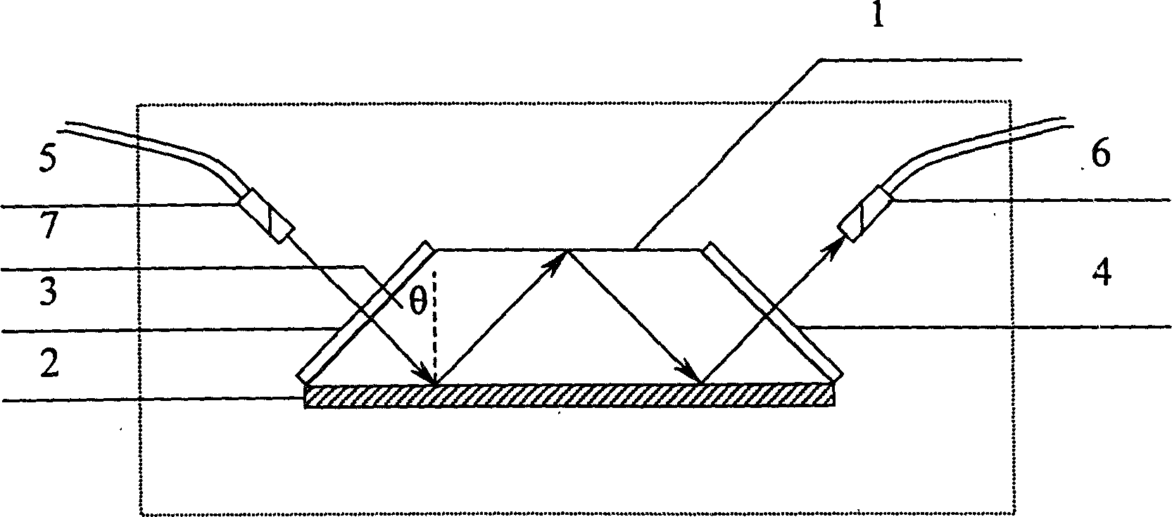 Polarizer for generating single polarization