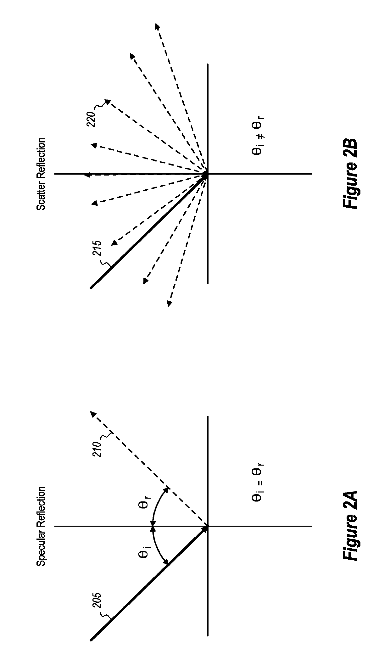 Efficient mems-based eye tracking system with a silicon photomultiplier sensor