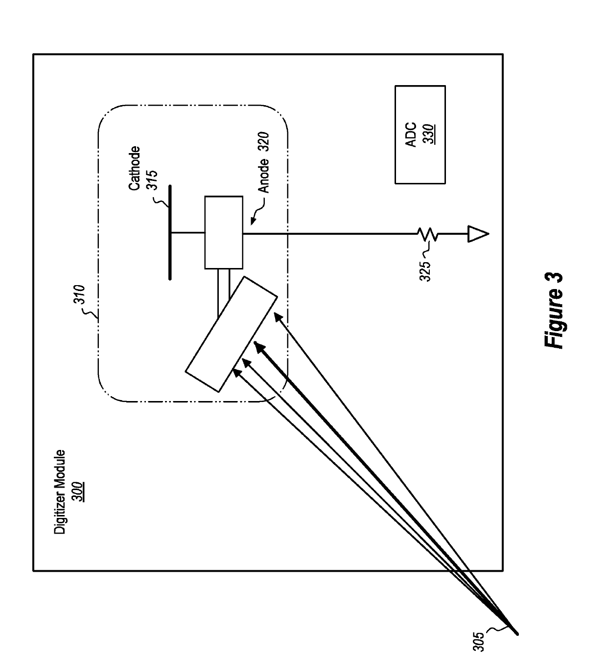 Efficient mems-based eye tracking system with a silicon photomultiplier sensor