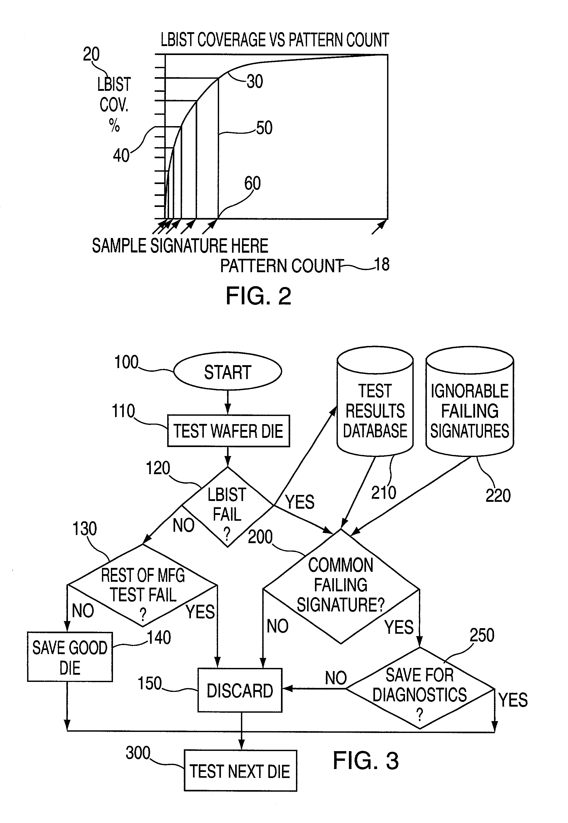 Method and system for determining repeatable yield detractors of integrated circuits
