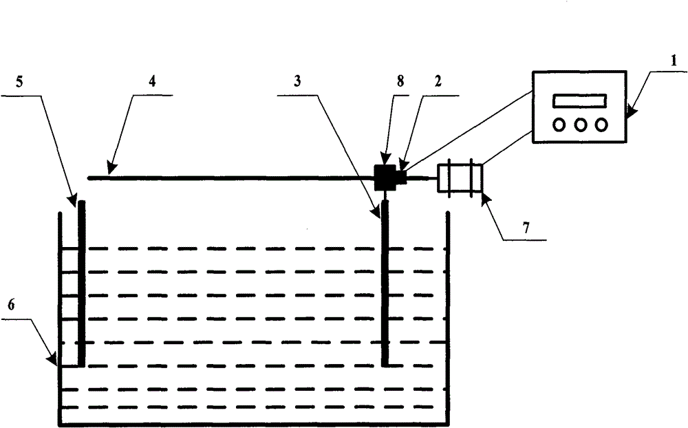 Liquid resistor loading device