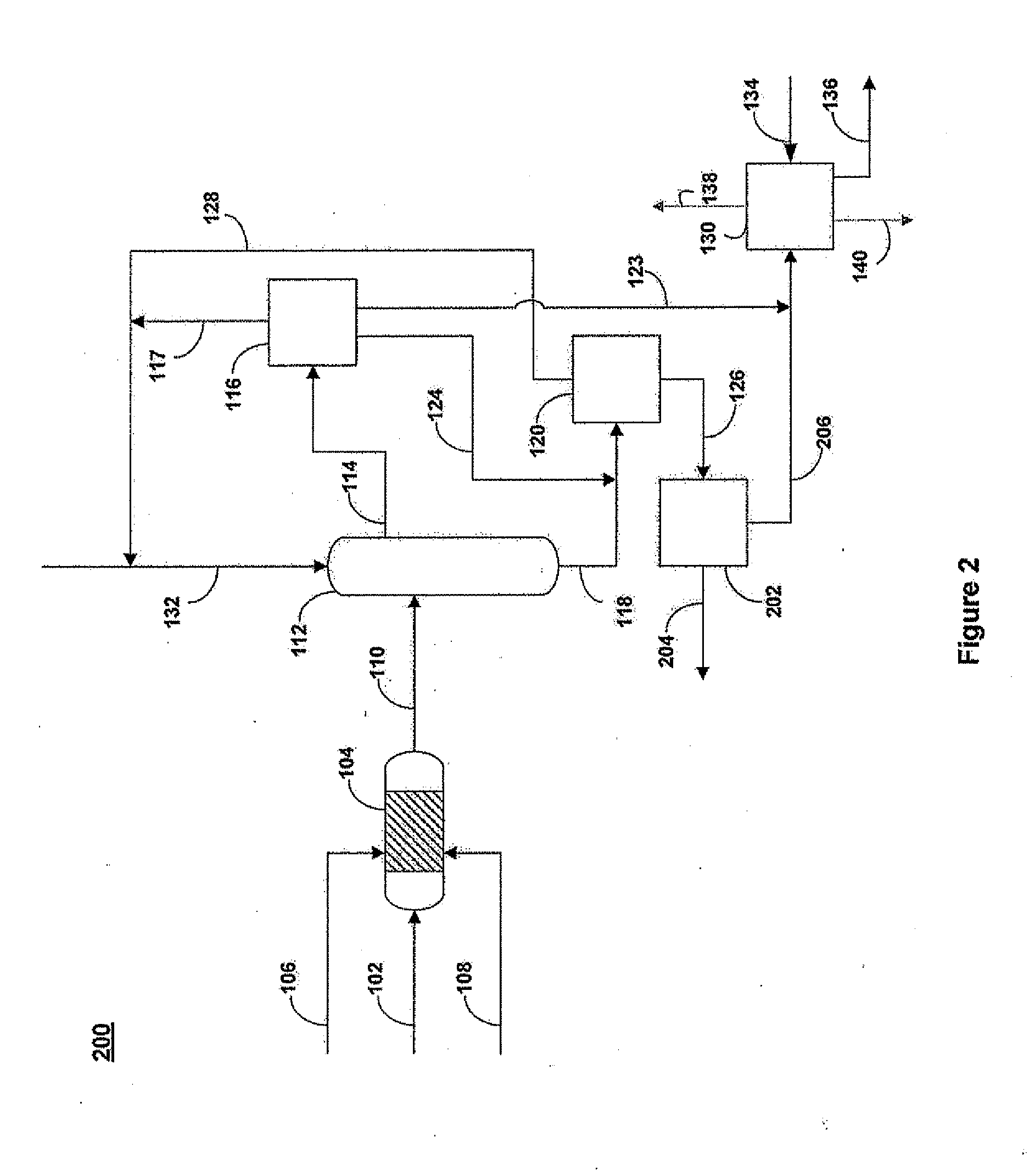 Process for Oxidative Desulfurization and Denitrogenation Using A Fluid Catalytic Cracking (FCC) Unit