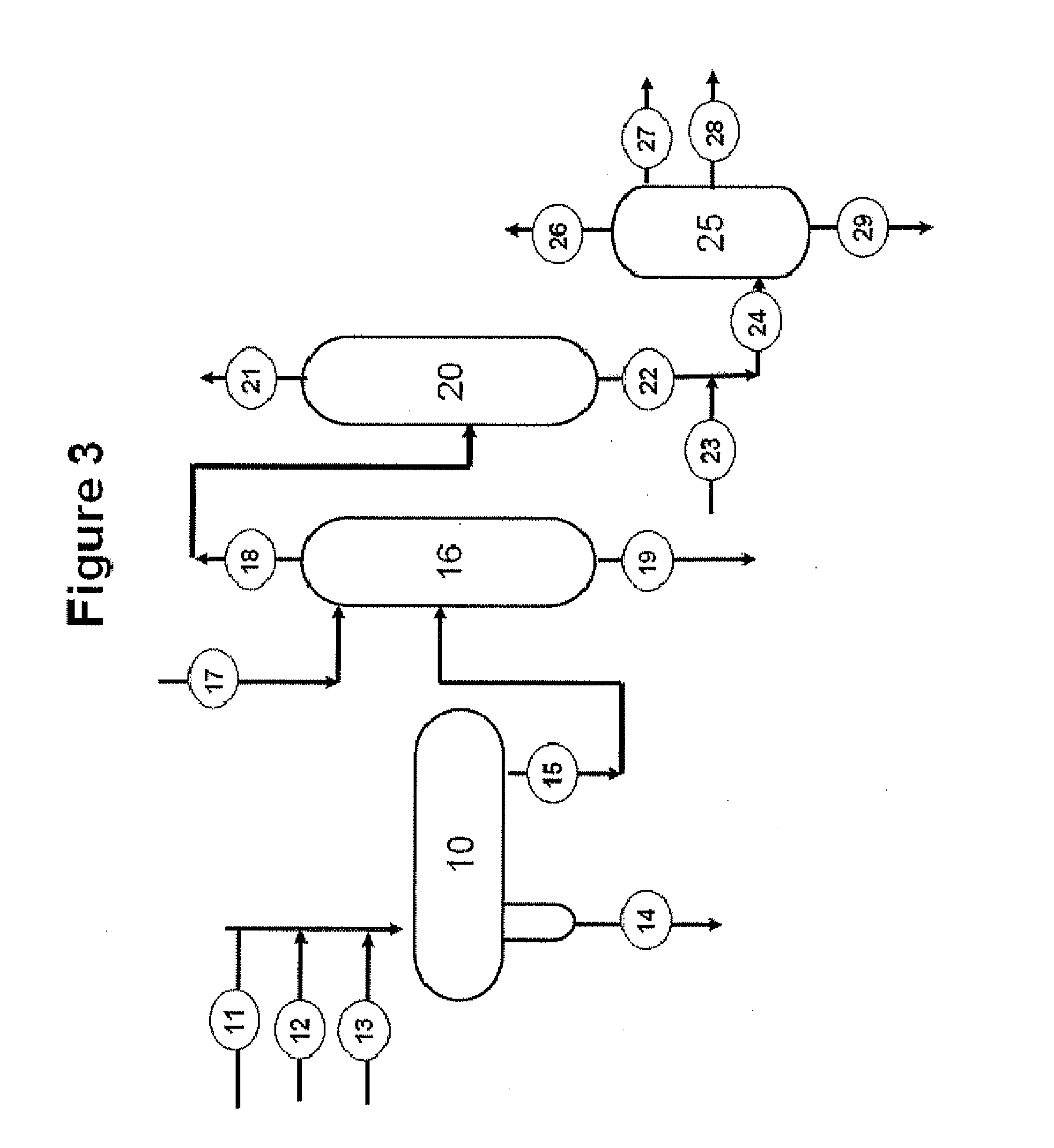 Process for Oxidative Desulfurization and Denitrogenation Using A Fluid Catalytic Cracking (FCC) Unit