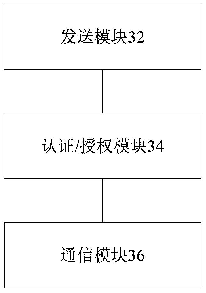 Public safety communication processing method and system