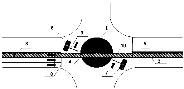 Bus priority large circular intersection