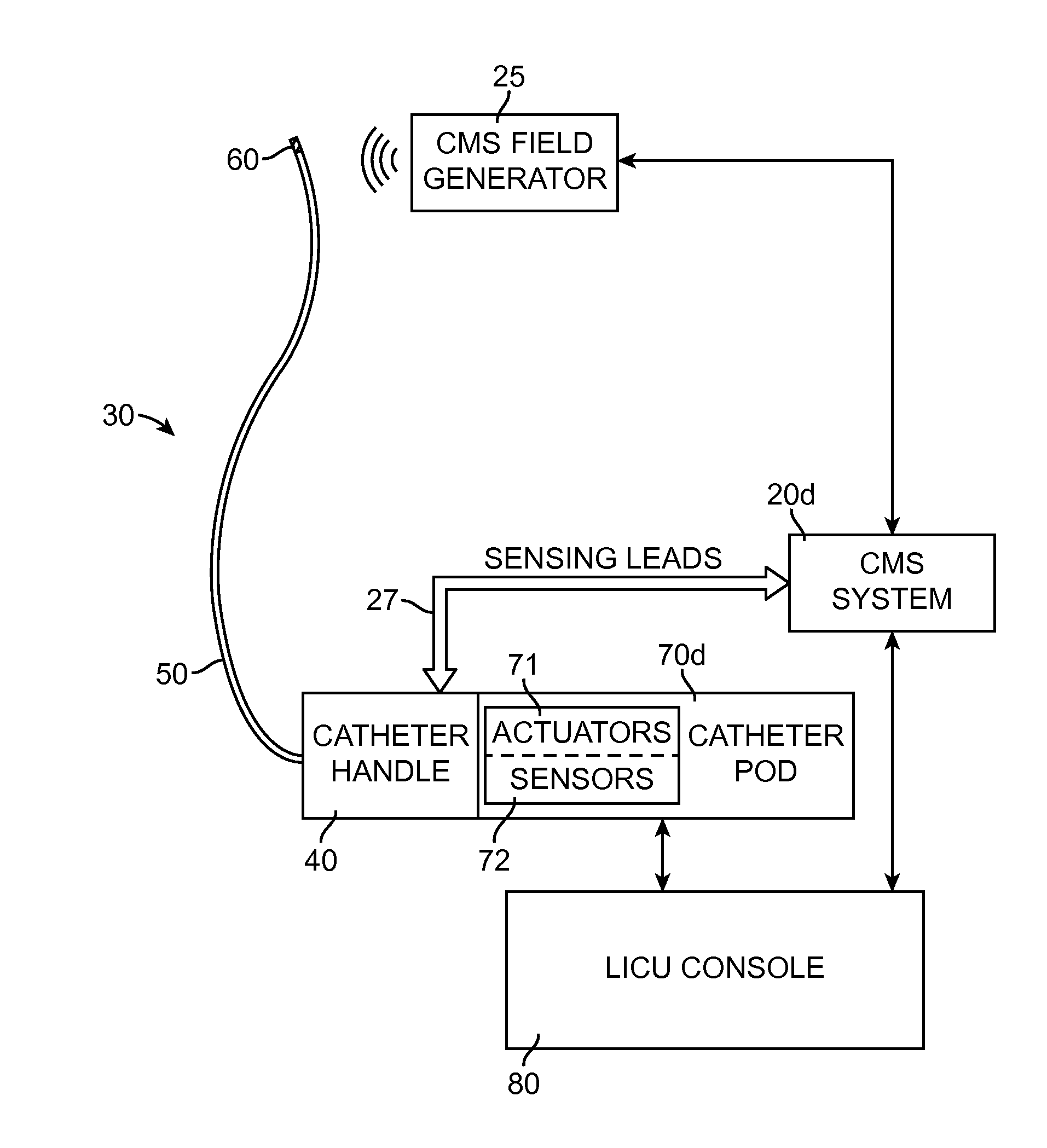 Integrated ablation and mapping system