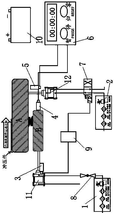 Device of measuring movement duration of tapered wedge of mold