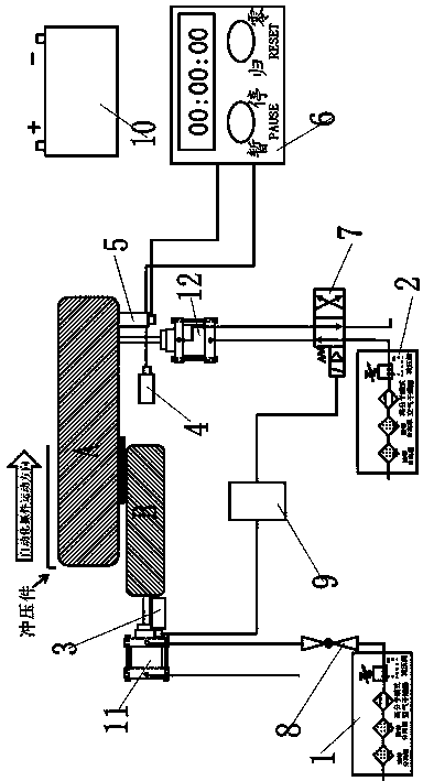 Device of measuring movement duration of tapered wedge of mold
