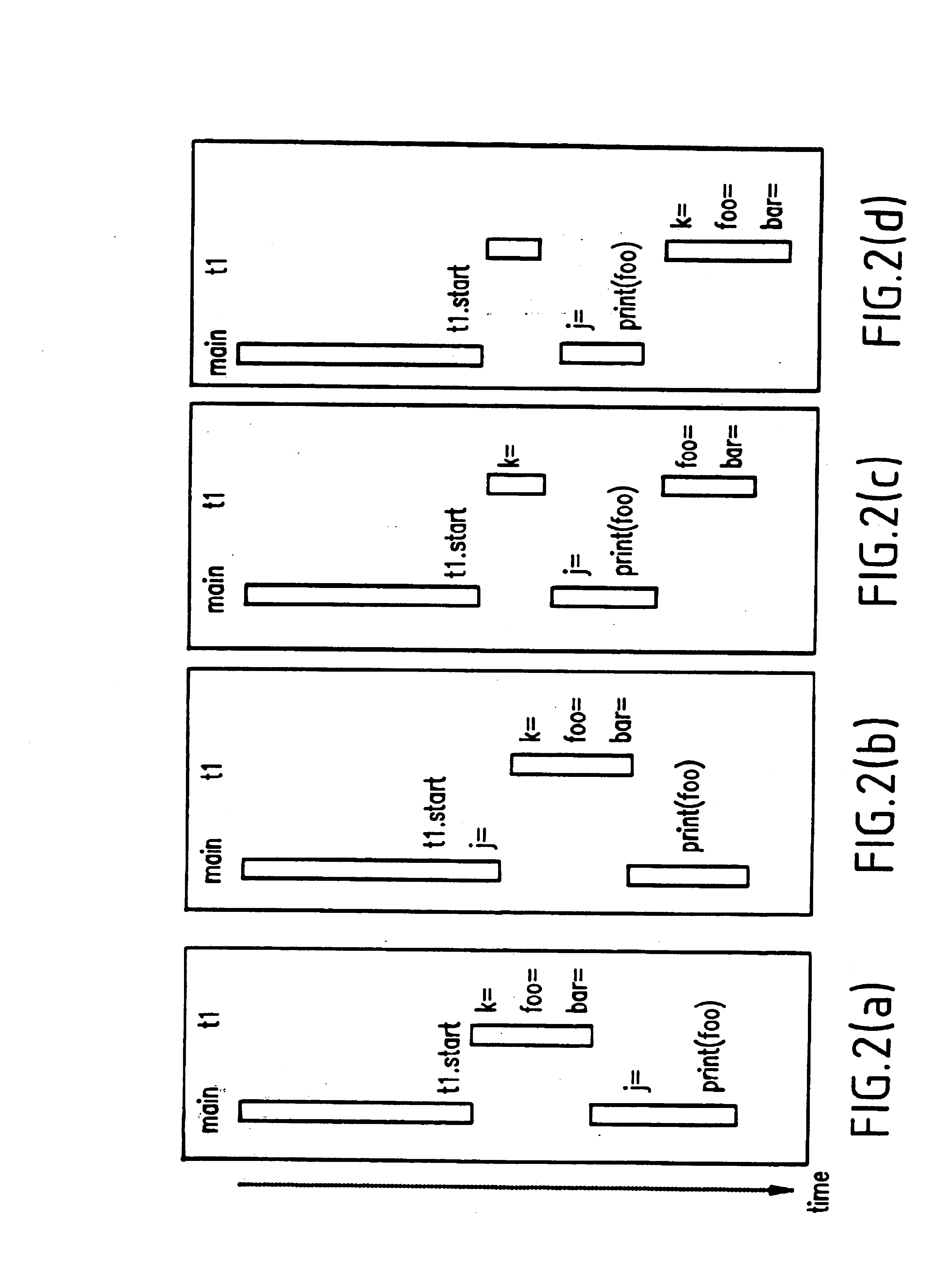Method and system for recording and replaying the execution of distributed java programs
