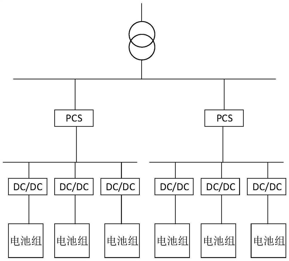 Charge-discharge control method for large-scale energy storage system