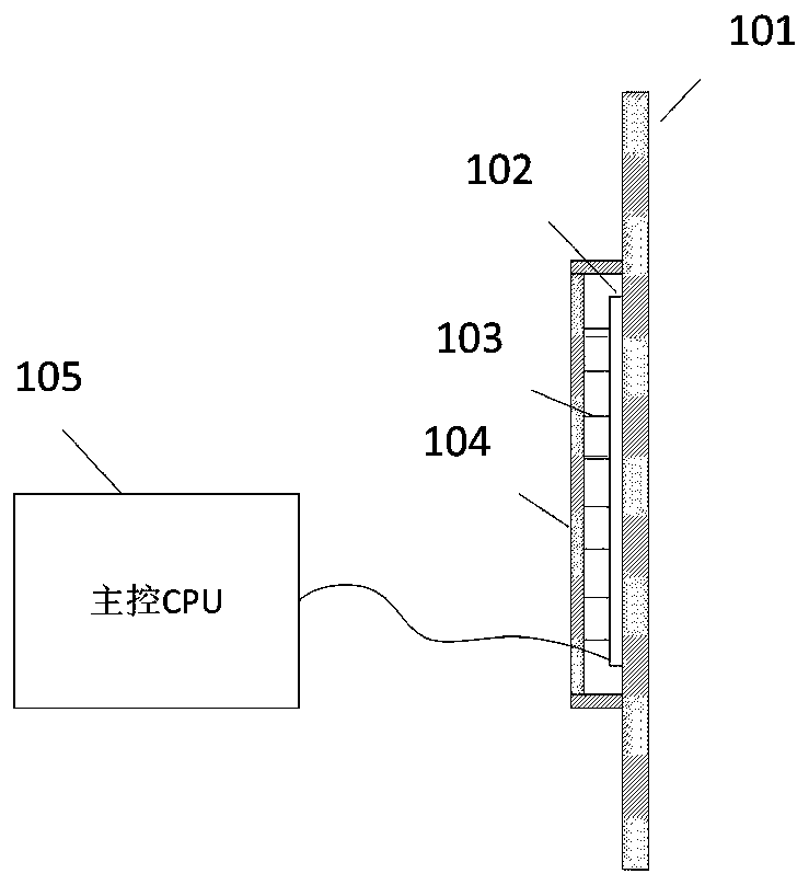 A frame pressure touch device and touch recognition method of a mobile terminal