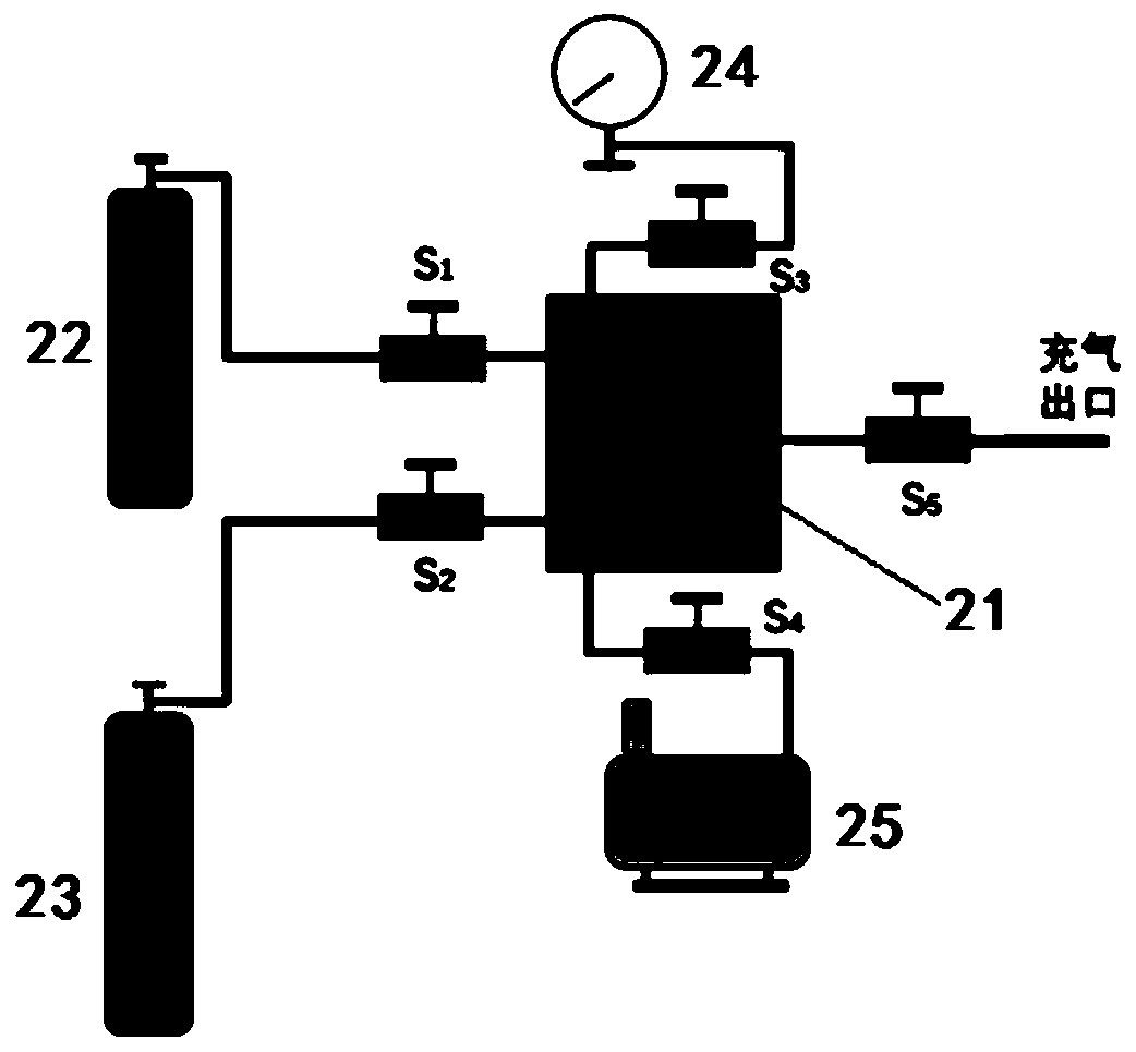 A mixed gas modification method for a 110kv sulfur hexafluoride gas-insulated current transformer