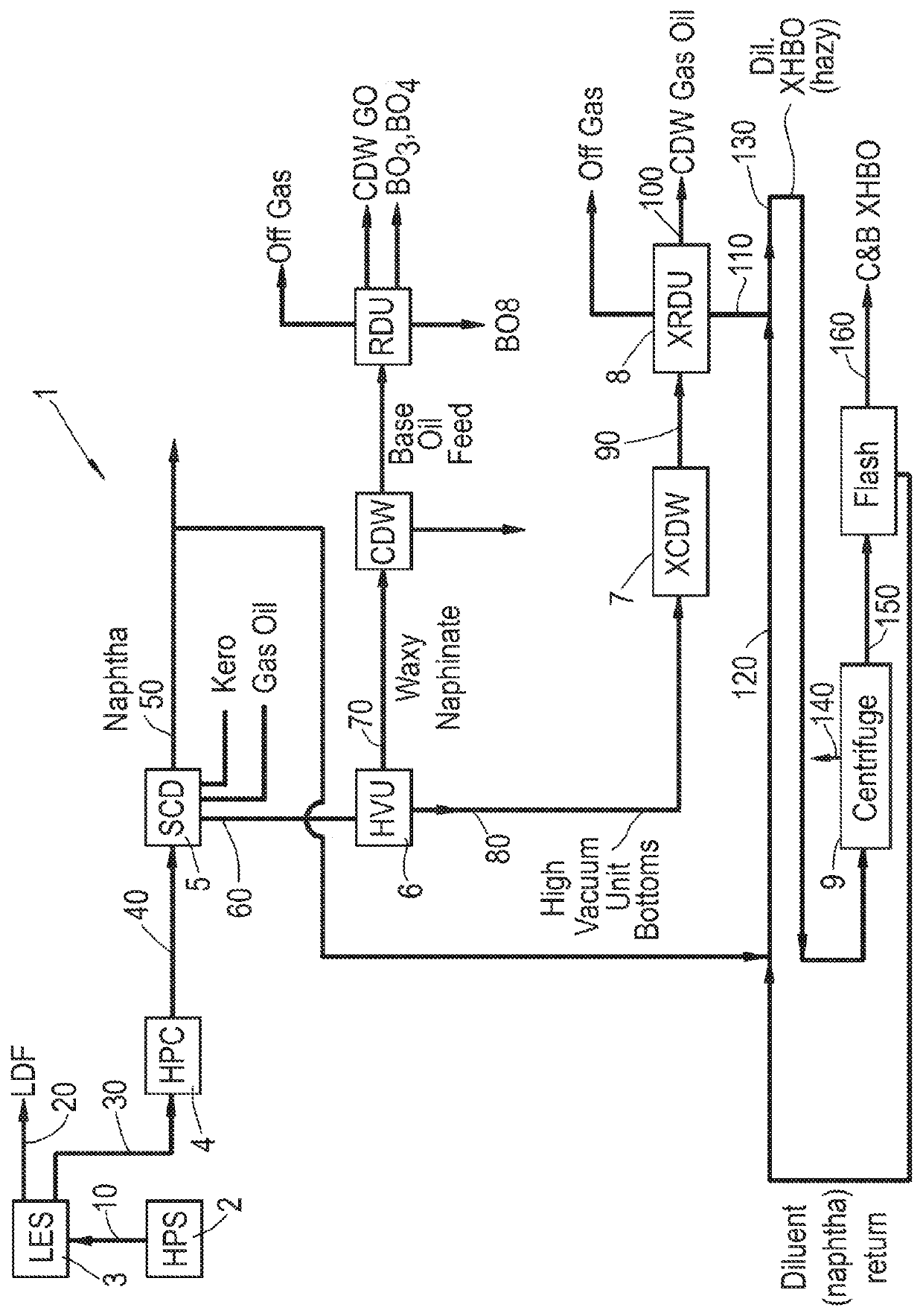 Process for preparing a base oil having a reduced cloud point